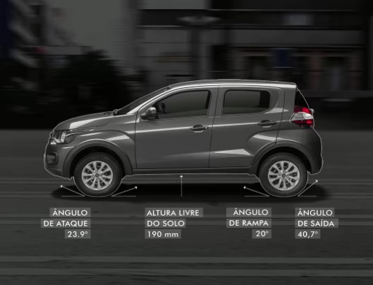 Fiat Mobi Trekking