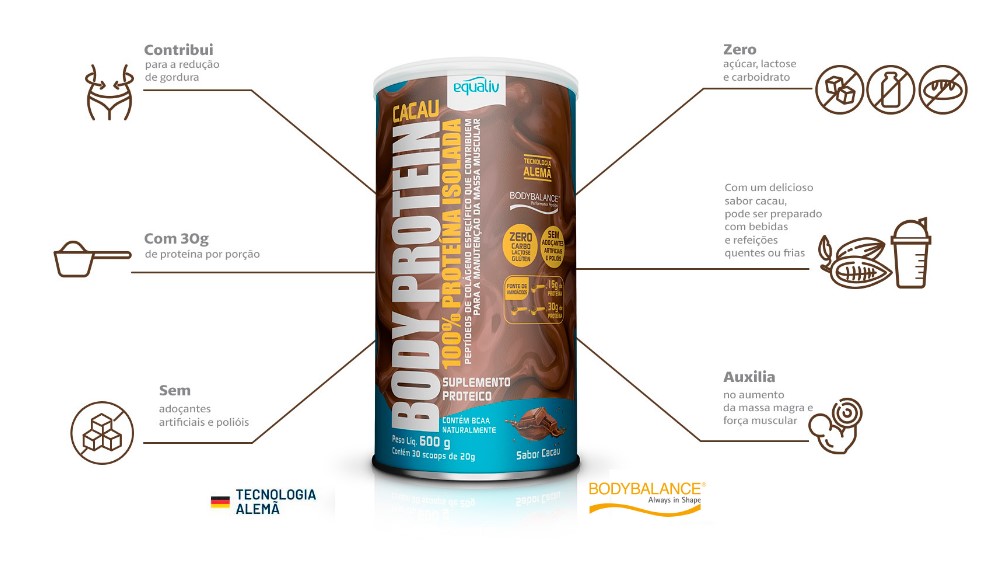 proteína